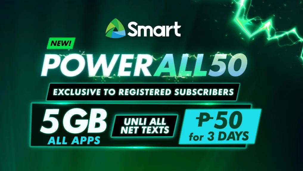Smart Communications Promo